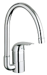 Смеситель Grohe Euroeco 32752000 для кухни Смеситель Grohe Euroeco 32752000 для кухни