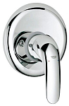 Смеситель Grohe Euroeco 32742000 для душа скрытый монтаж Смеситель Grohe Euroeco 32742000 для душа скрытый монтаж